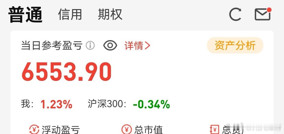 今天早上看了一下，感觉上证问题不大，忙了一天，收盘一看，小赚！就是不盯盘时，没法