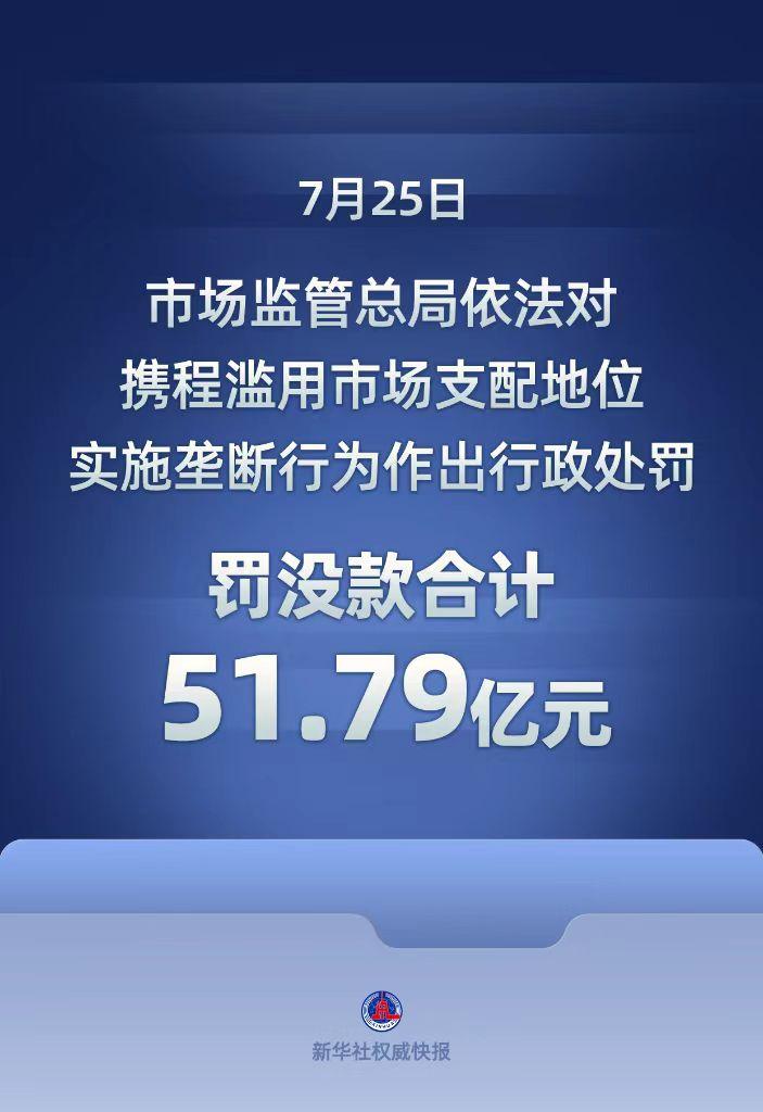靴子终于落地，因滥用市场支配地位实施垄断行为，携程被罚没51.79亿元。你怎么看