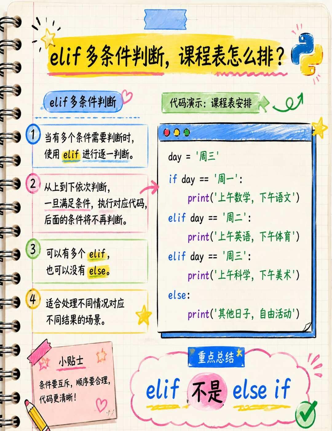 elif多条件判断：课程表怎么排？
先看这行代码：
if day == '周一'