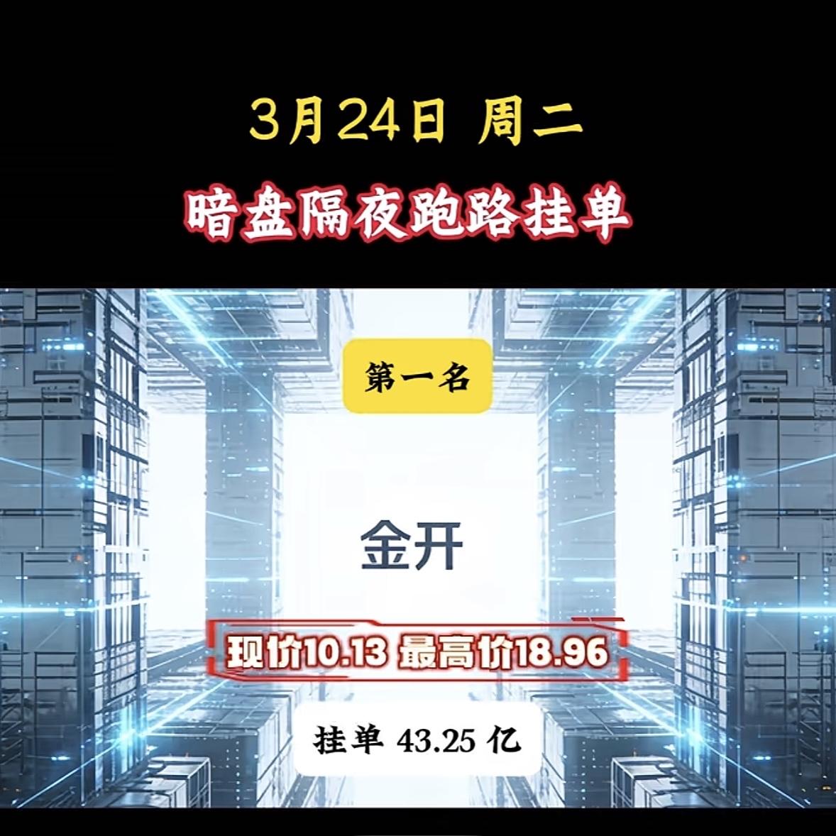 3月24日暗盘隔夜挂单排行榜出炉

3月24日金风科技的暗盘交易可太有看头了。现