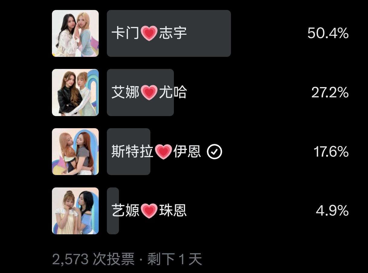 不用比了 