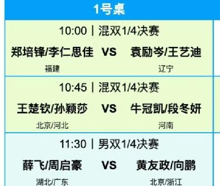 全网期待的比赛时间确定，
7月18日10：45莎头对战牛冠凯夫妻，
搬好小板凳坐