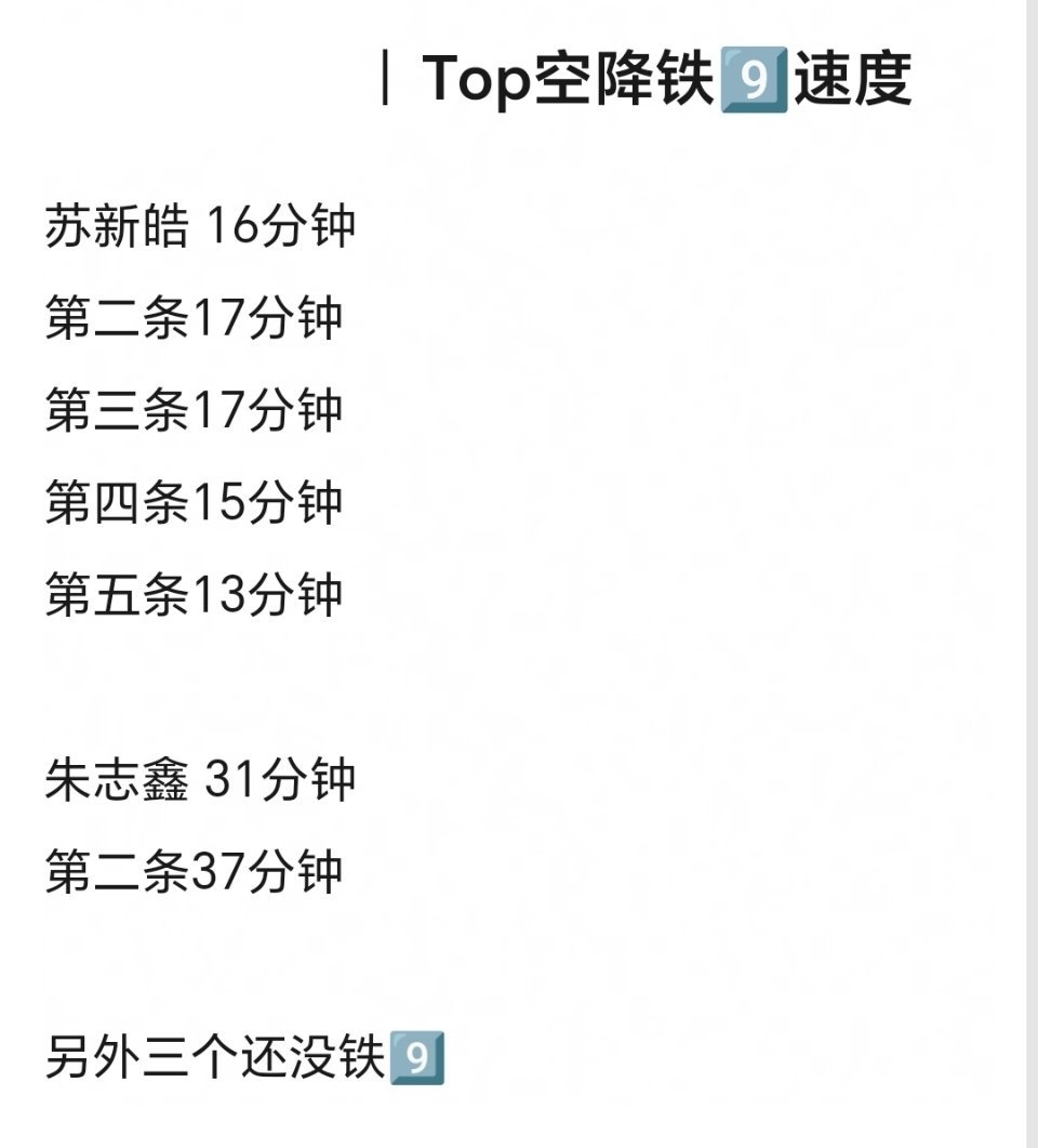 大家觉得这该如何评价苏新皓一路向海的少年苏新皓 单人外务