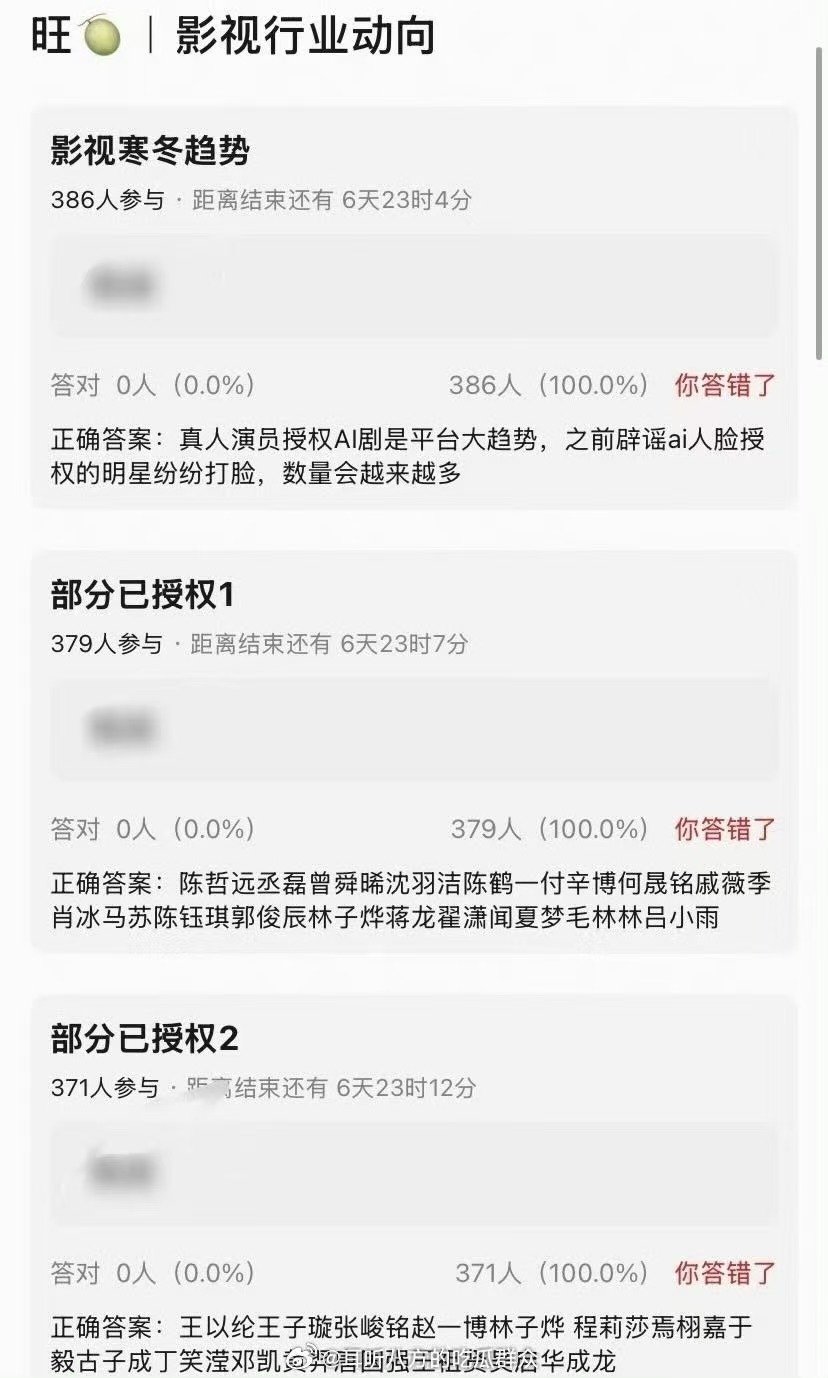网传授权ai人脸的明星曝艺人AI人脸授权名单技术发展无法阻挡，但演员肖像权益一定