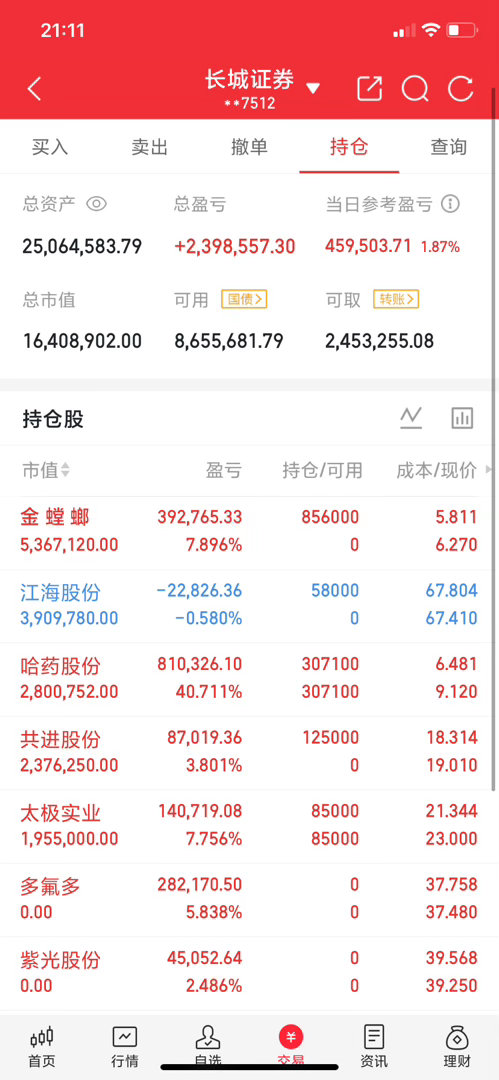 8月18日晚间沪深上市公司公告一、公司经营与管理• 耀皮玻璃（600819）：控