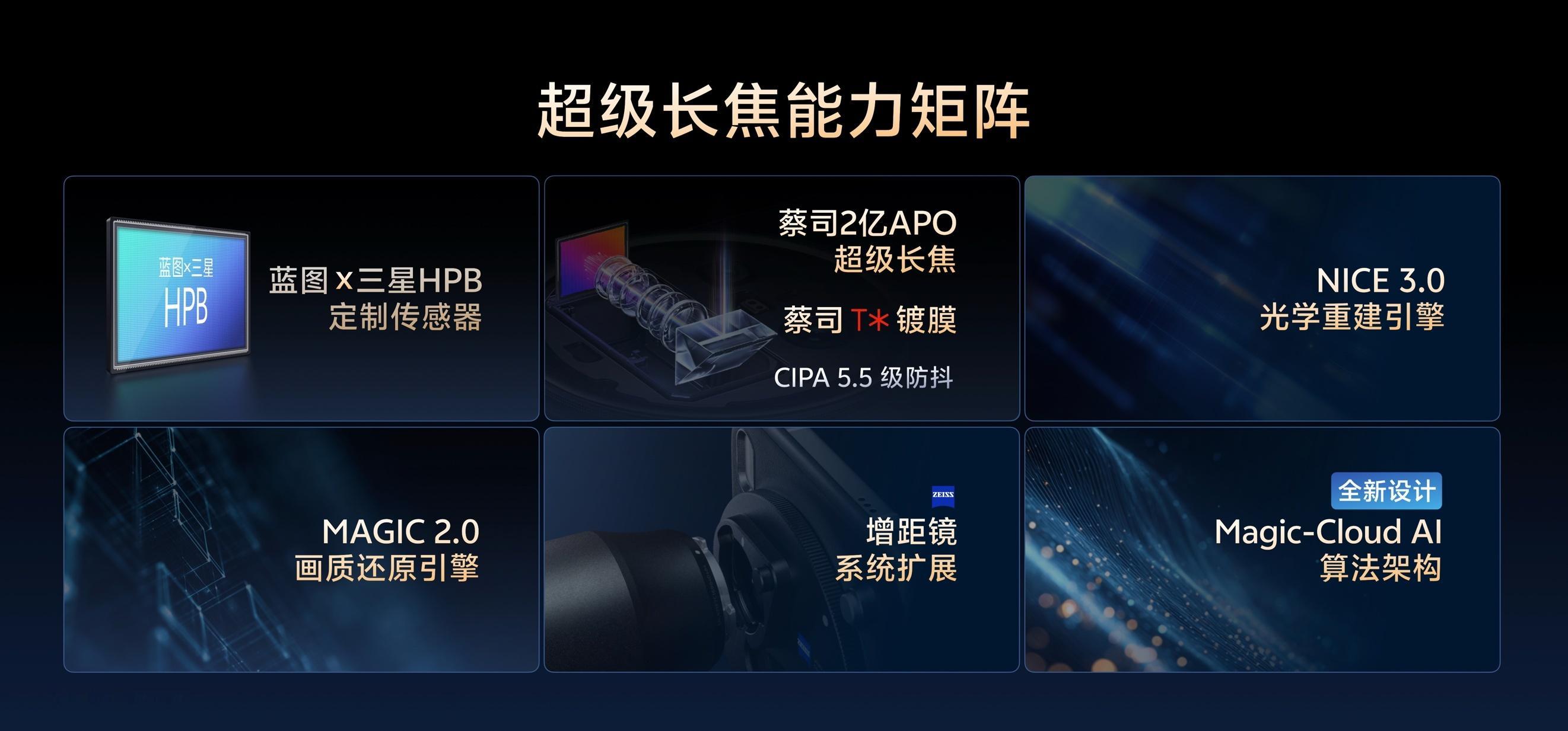vivo X300系列来了！这次带着“灭霸”级影像炸场：200MP蔡司旗舰传感器
