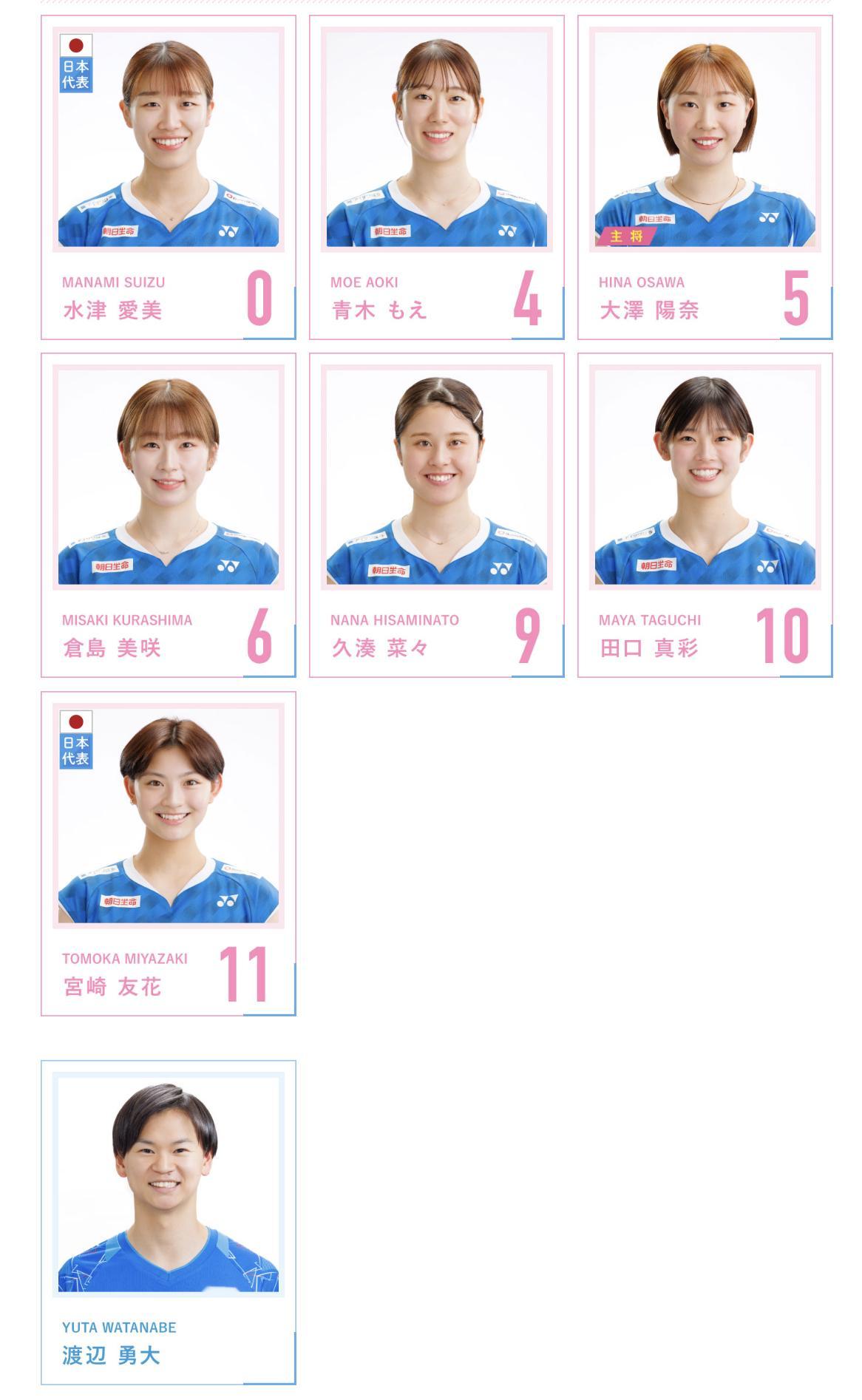 渡边勇大加入西京银行后成为该俱乐部唯一一位男选手