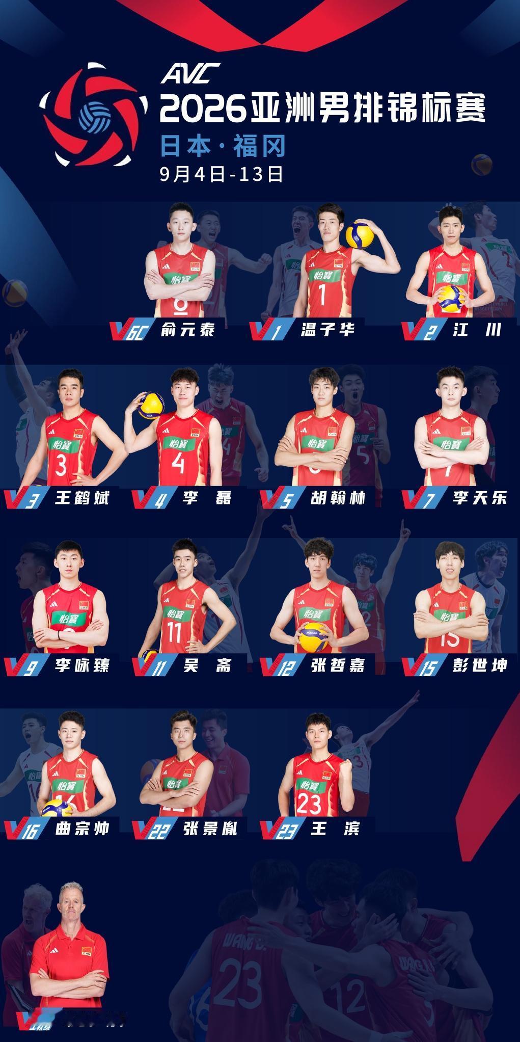 男排亚锦赛中国男排的大名单昨天出来了
主攻：俞元泰（队长），张景胤，王滨，李磊