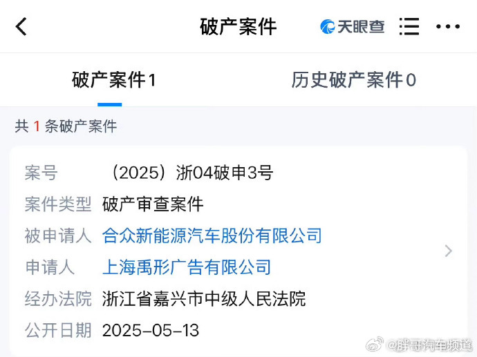 胖哥汽车频道[超话] 哪吒汽车被申请破产 据悉是广告公司去法院告哪吒，要求哪吒破