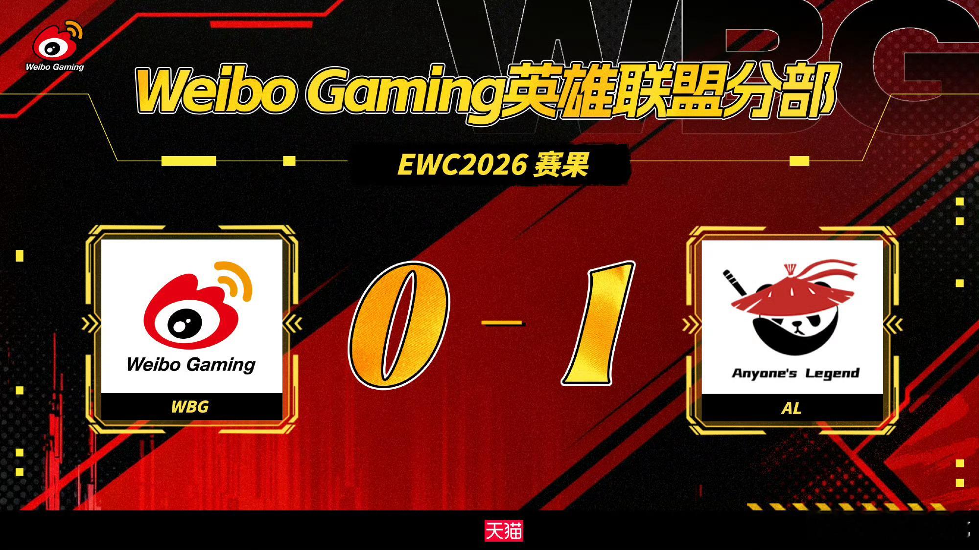 【EWC2026英雄联盟预选赛战报】AL 1:0 WBGviper要全胜进msi