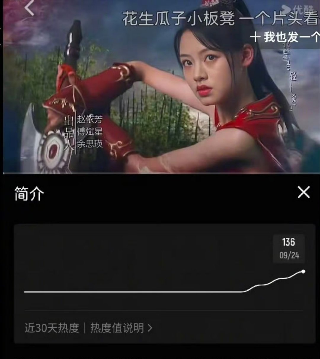 这个换脸不是很成功 ​​​