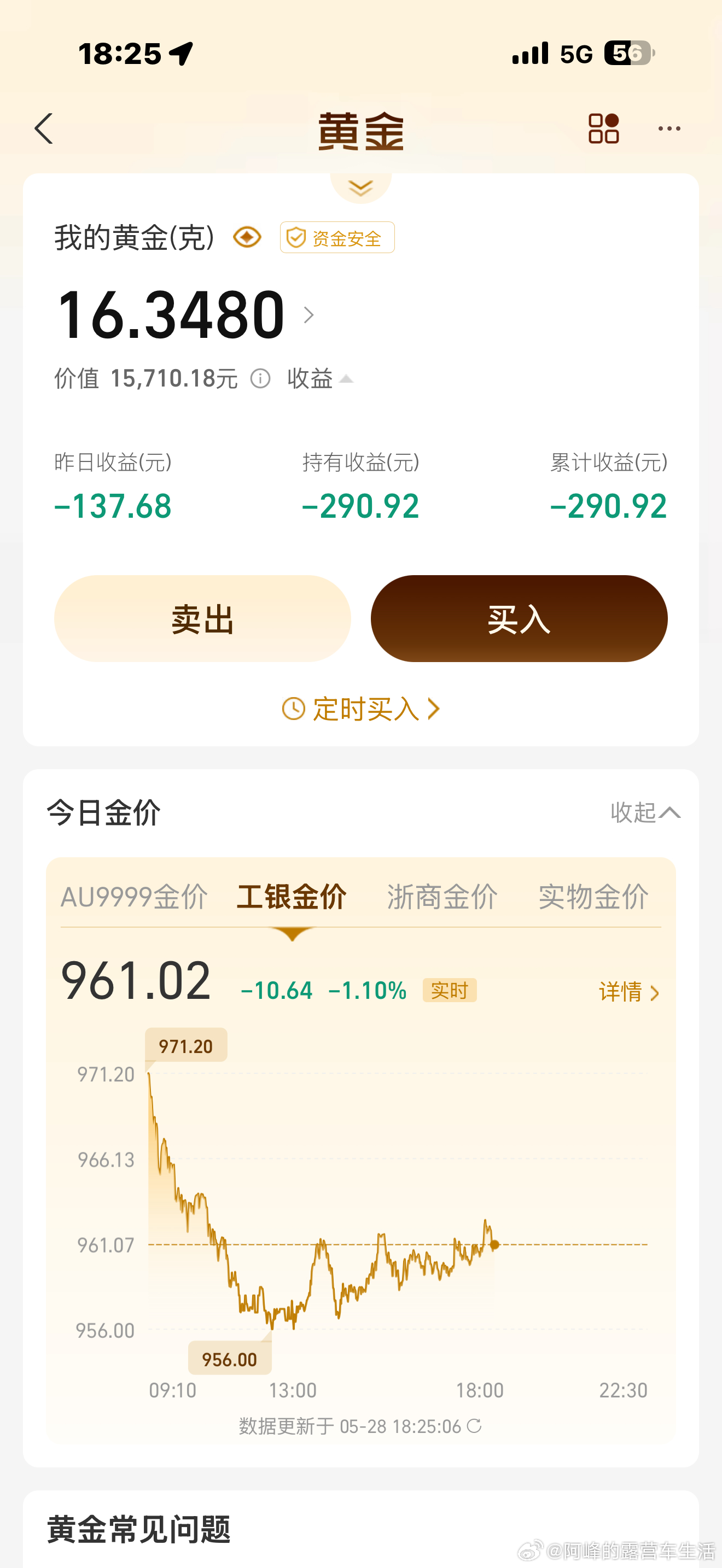 黄金金价如果还跌，我还补仓，只要能重回1000，我一定能赚钱，957的时候我又补