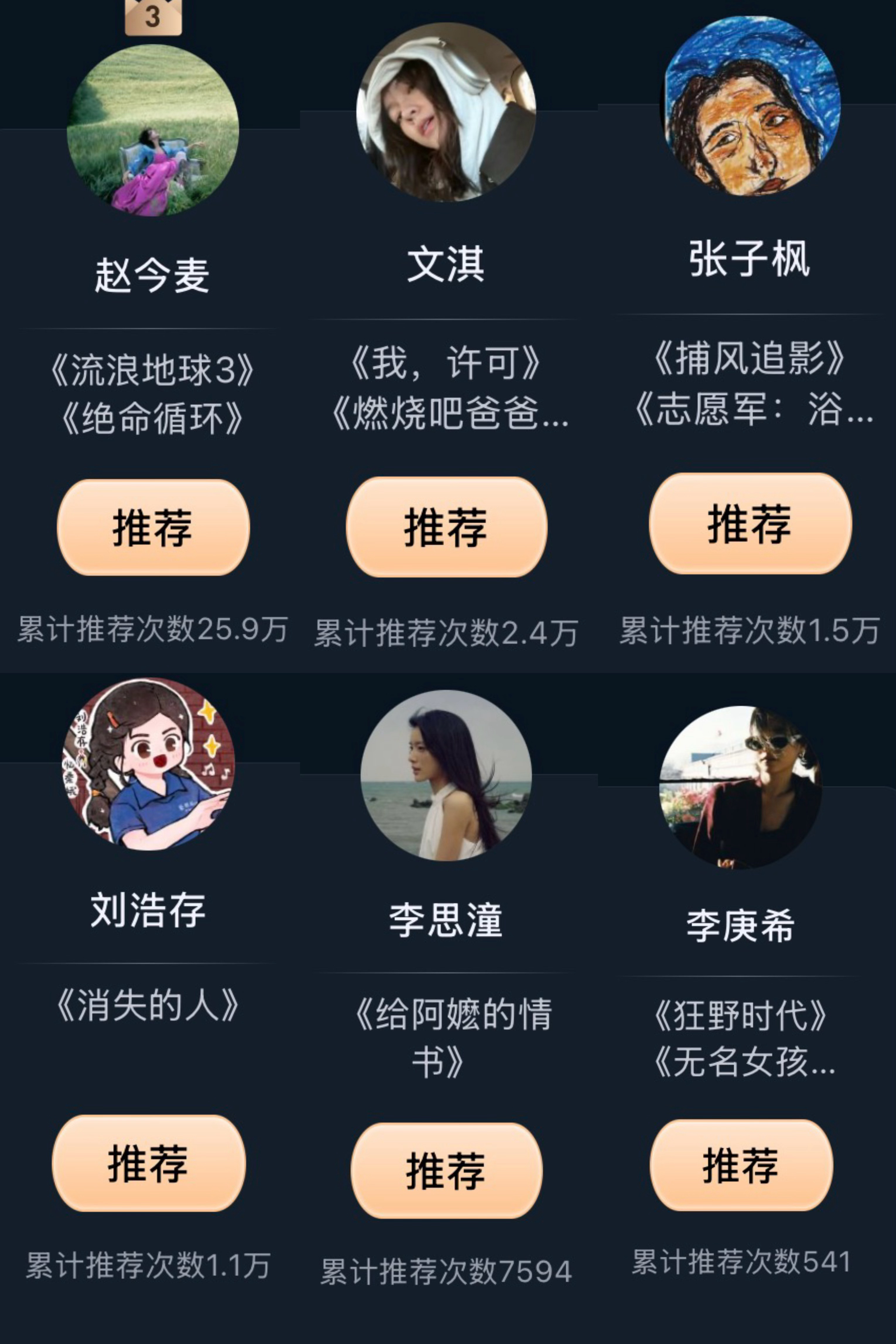 内娱00花洗牌了内娱00花洗牌了！！形成张子枫、李庚希、文淇、赵今麦、刘浩存、李