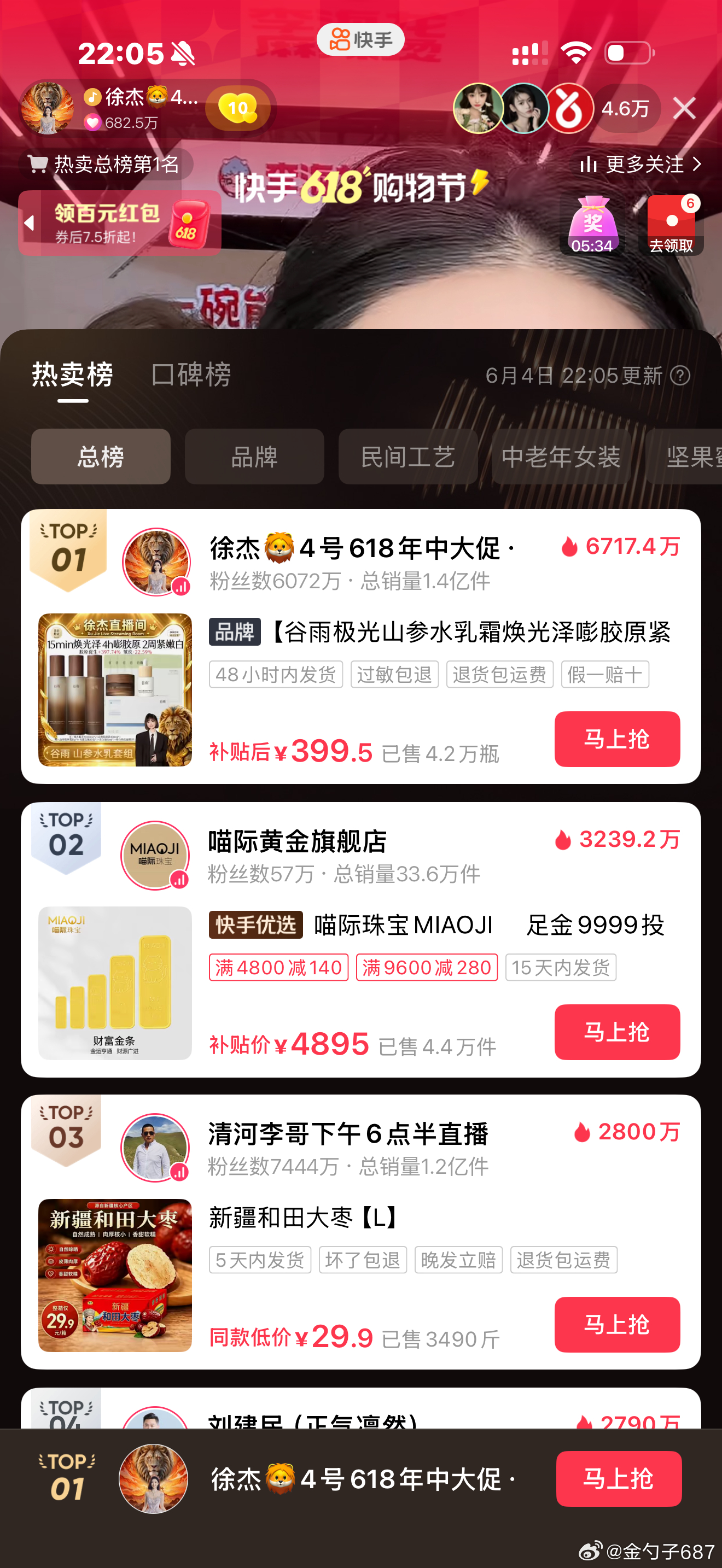 辛巴徒弟徐杰，今天不投流，到现在卖了四千多万，一天霸榜总榜第一！那些动不动十万加