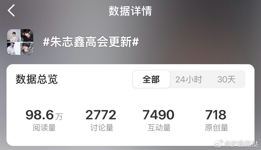 带朱志鑫高会更新🧱发200r抽10个棍丝分了要求：1️⃣没抽到你不能无理取闹要