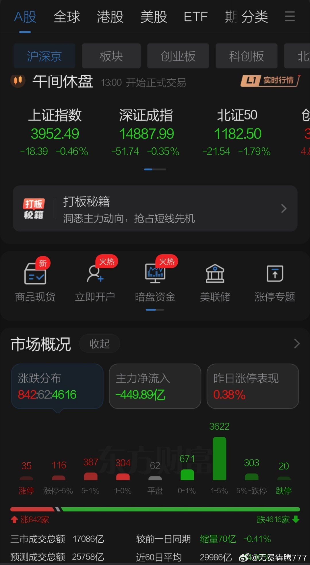 7月9日午评观点    周四A股迎来较为重要考验点，隔夜美股虽利空不断但顽强走平