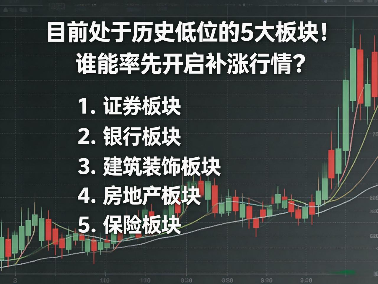 2026年4月A股最被低估的6大板块！别再追高了
 
2026年二季度的A股市场