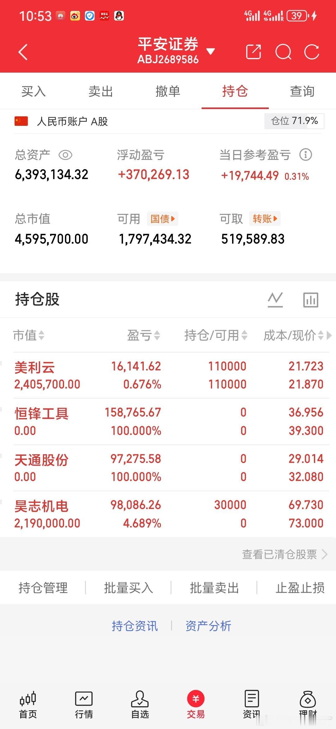 A股长鑫存储icon十大概念股。1、合肥城建icon，总部位于安徽省icon合肥