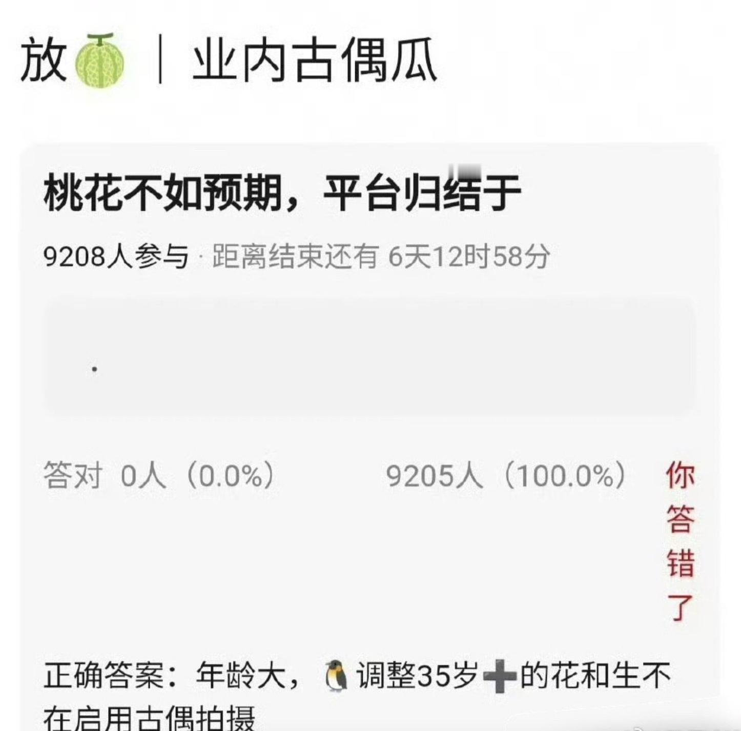 真的假的？ ​​​