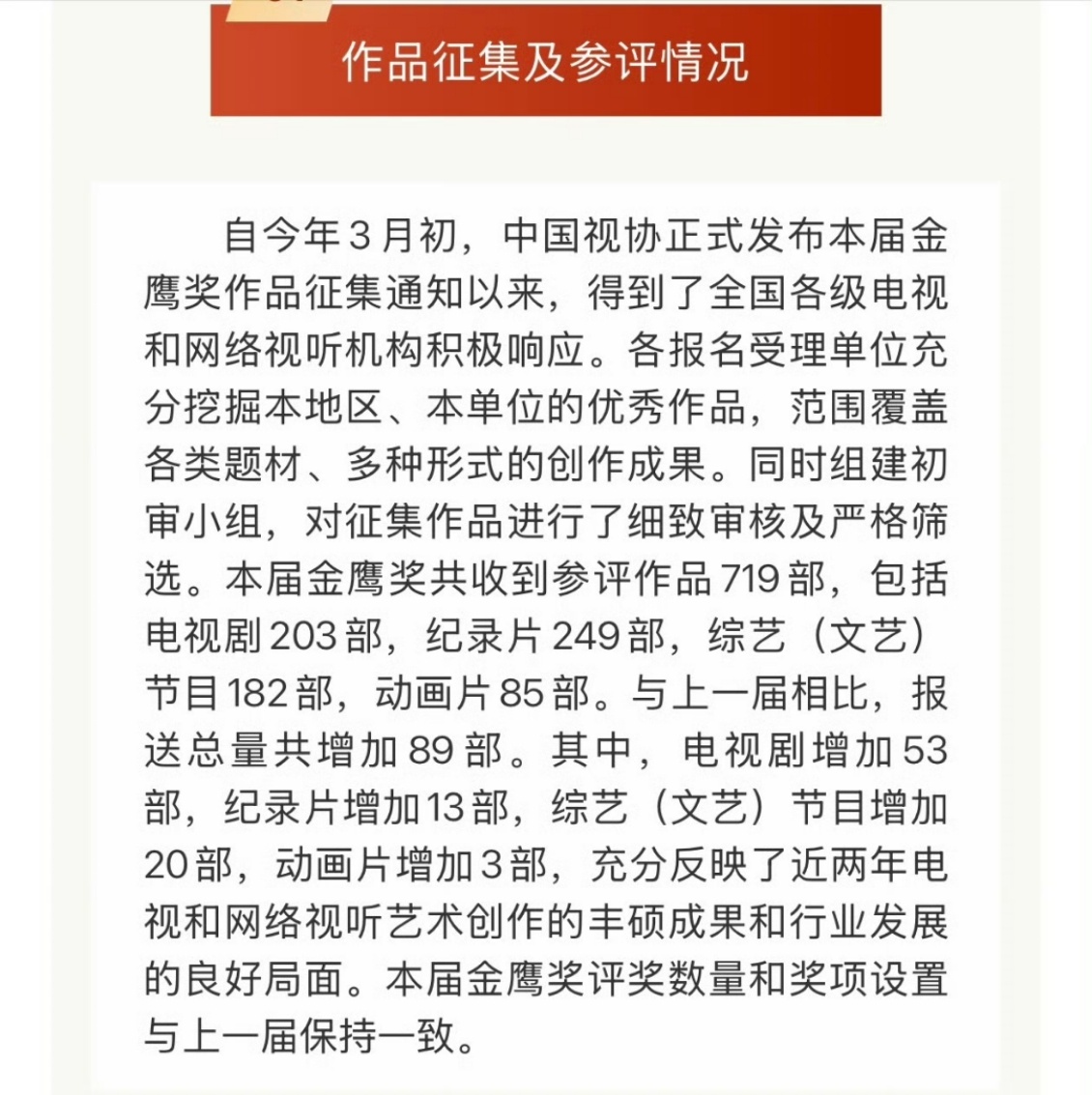 第33届中国电视金鹰奖明天开始投票第33届中国电视金鹰奖开始投票「第33届中国电