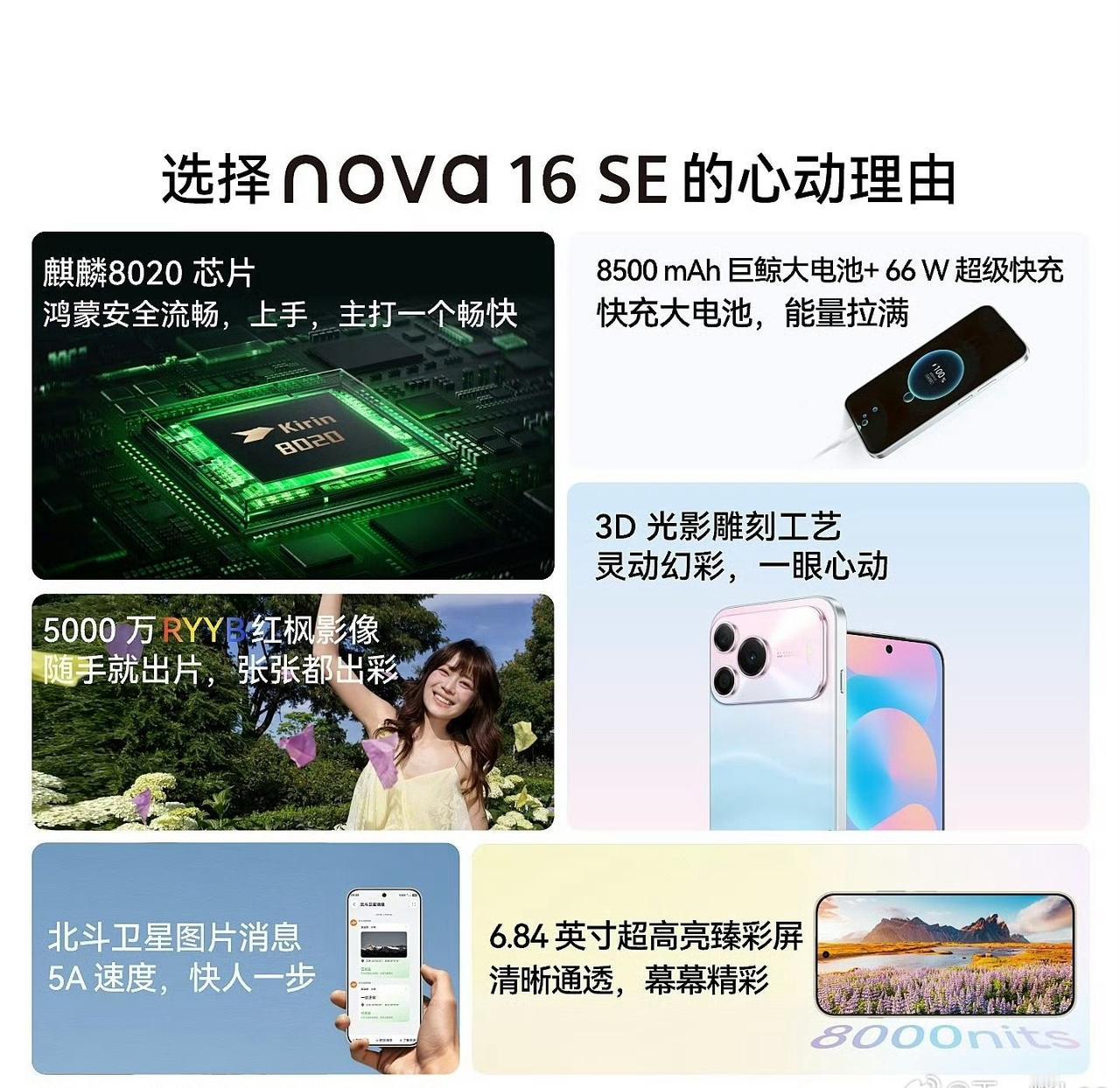 8 月 5 日即将发布的 Nova16 SE
也是好起来了
连 SE 都用上 8