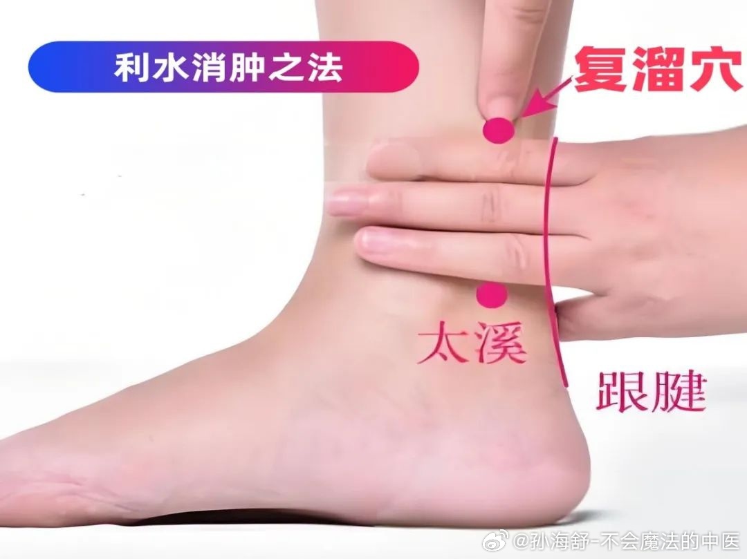＂汗” 的小知识——夏季日常（2）🔺白天一动不动无故出汗属自汗；（因活功，高温