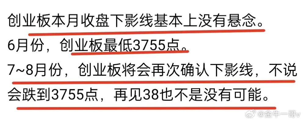 A股：6月份创业板收盘长下影K线，最低点是3755点。7月份回踩确认下影线（图）