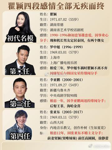 瞿颖回应已婚最近，娱乐圈又有新动静啦！瞿颖回应已婚一事瞬间在网络上炸开了锅，引发