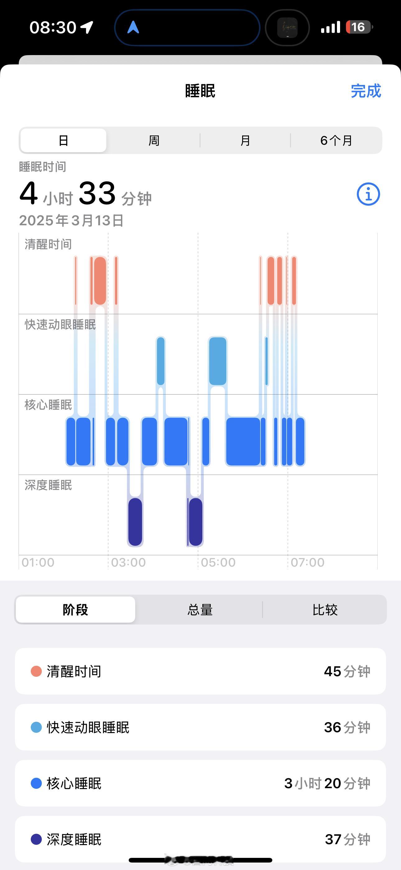 好稀烂的睡眠状态[哆啦A梦害怕] ​​​