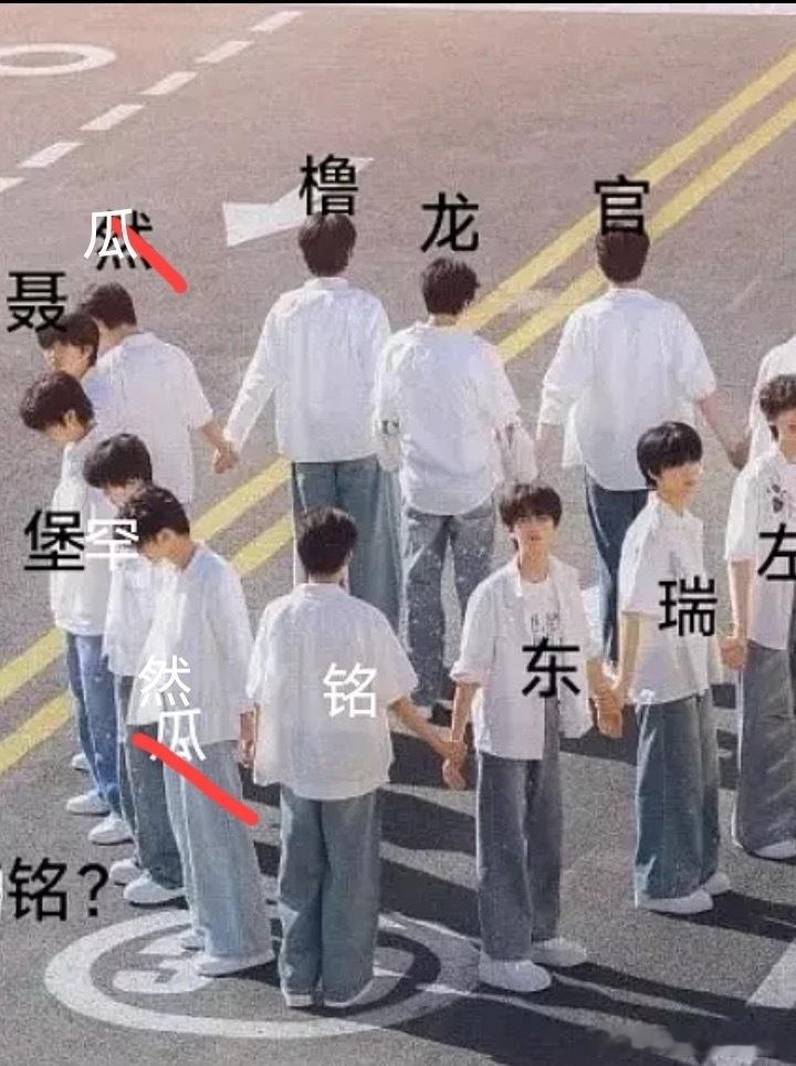 tg 认人版 ​​​