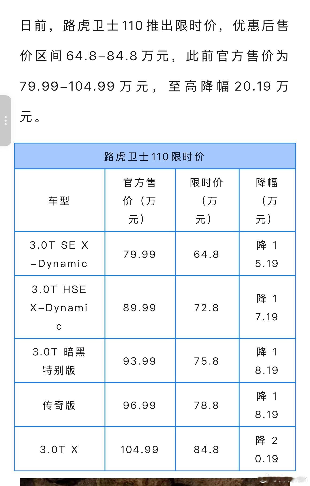 路虎卫士110降价了艾特你买得起的朋友