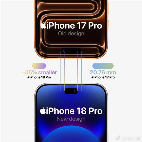 iPhone18涨价幅度我已经在晚上各种看iPhone18 Pro结果一直等待一