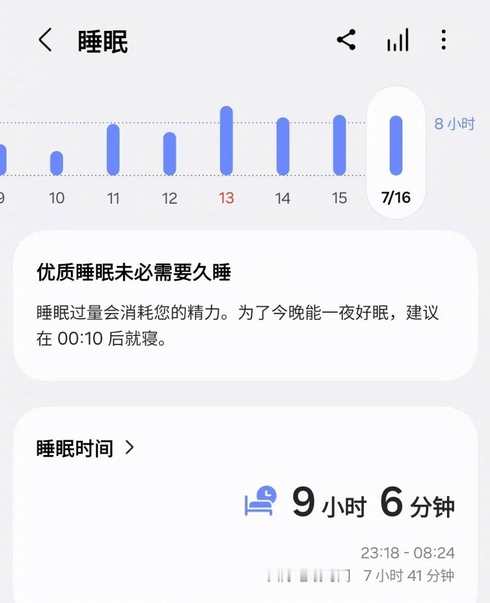 不愧是三星哈，睡得多一点会被提醒睡太多了，睡得少了倒是绝口不提，你们🇰🇷人看