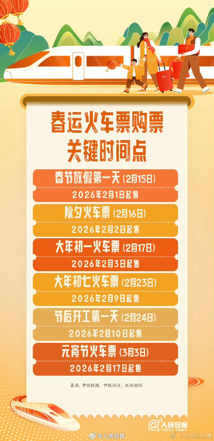 把春运检修拍成了科幻电影明天就是春运第一天了都买上票了吗？ 