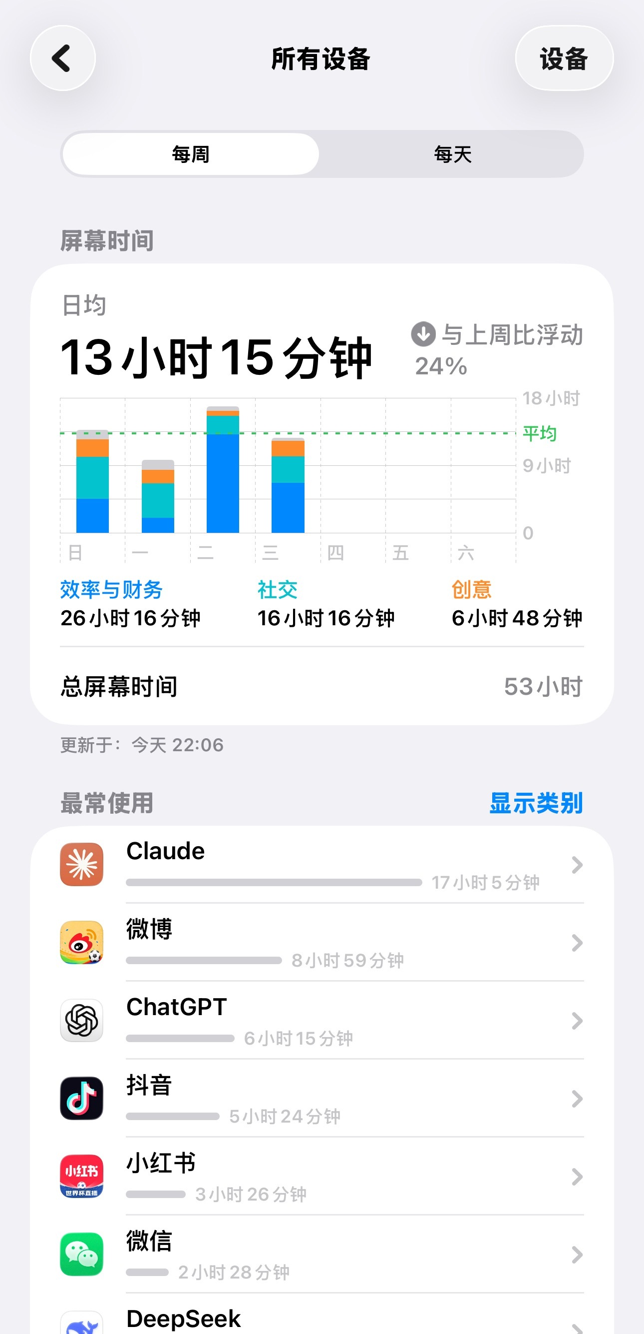 我就这样溺爱claude，完全心肝儿 
