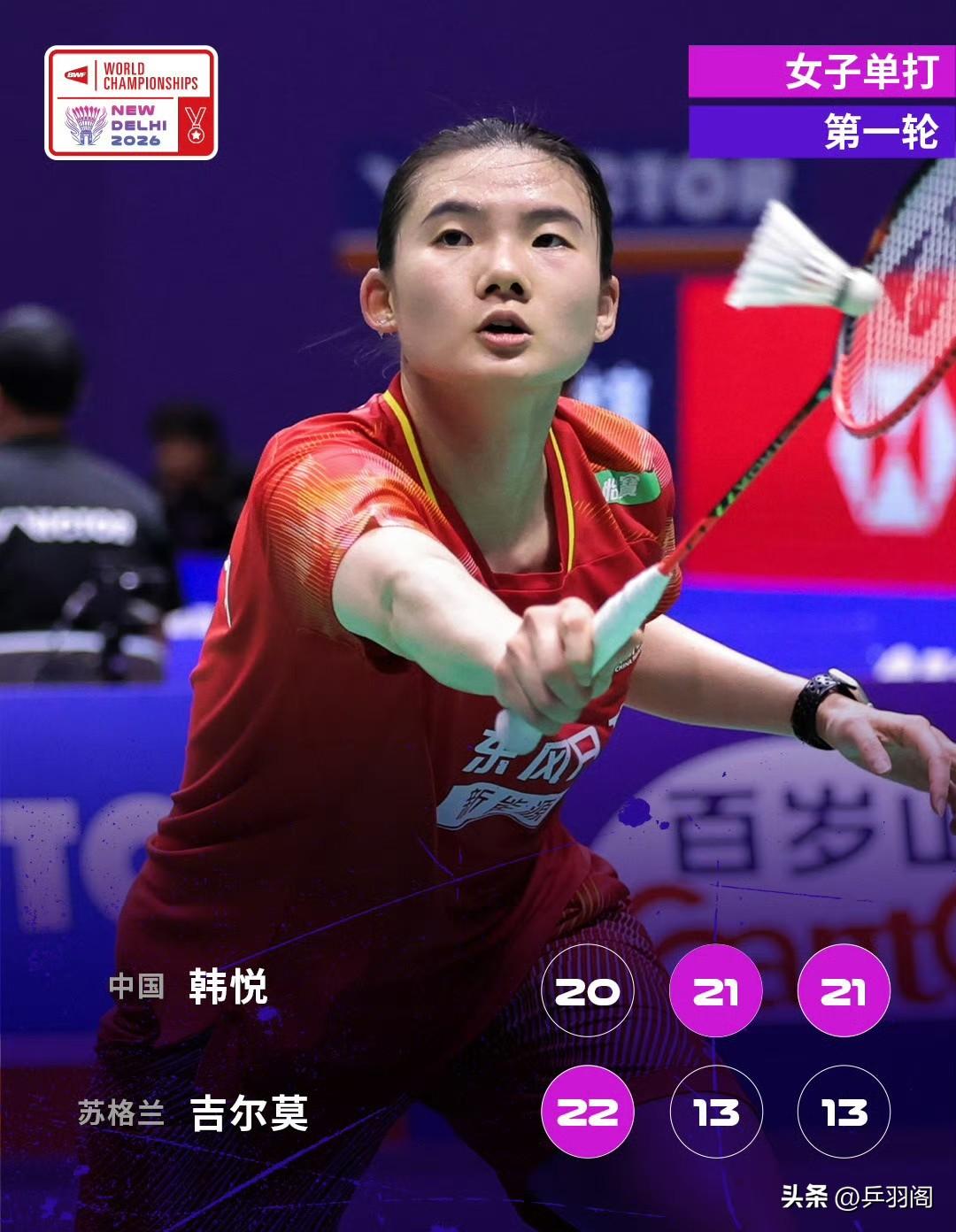 国羽两连胜！韩悦鏖战三局逆转吉尔莫晋级女单次轮！黄荻/刘阳直落两局晋级世锦赛次轮