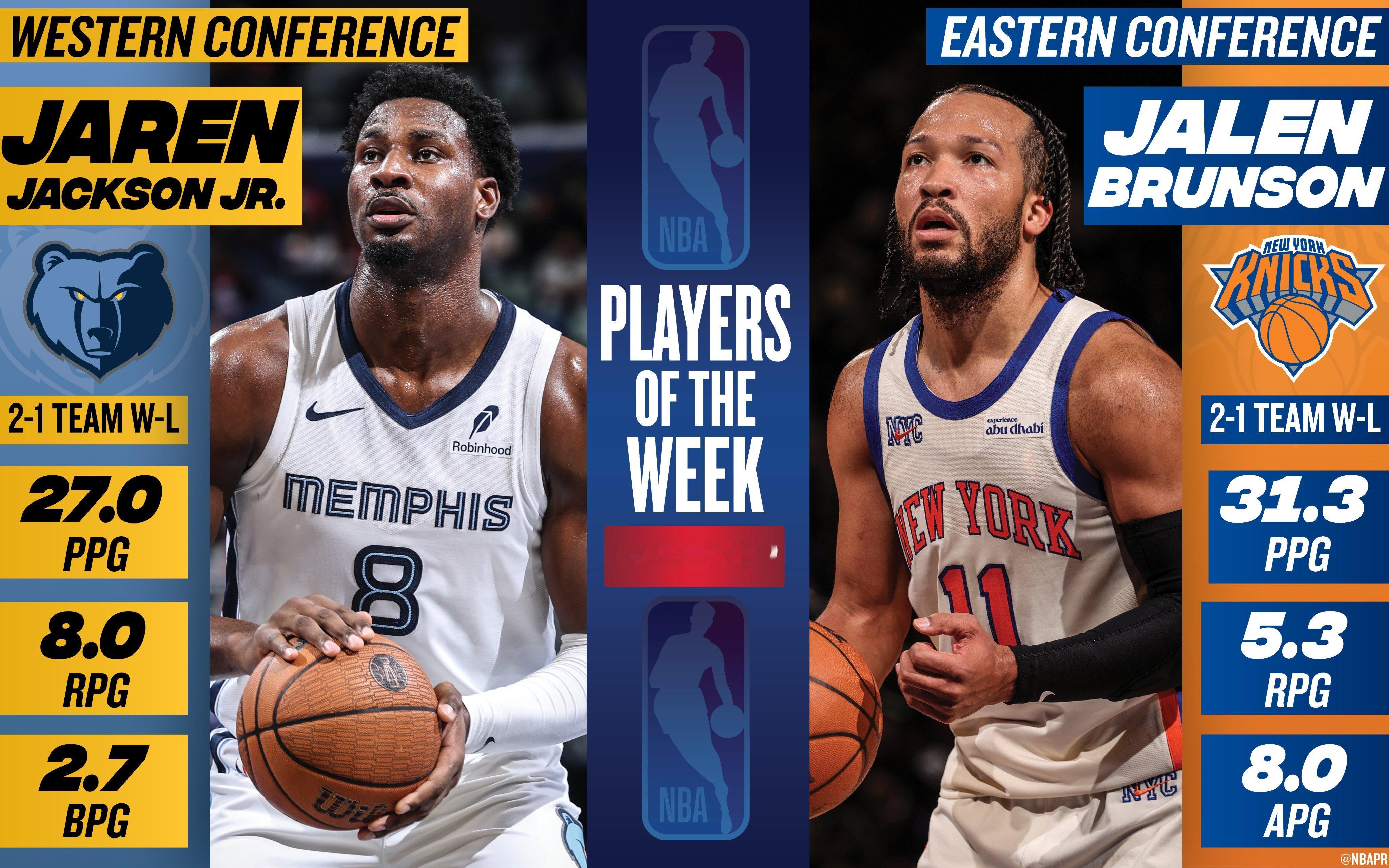 最新一期东西部周最佳：布朗森和3J马刺连提名的都没有