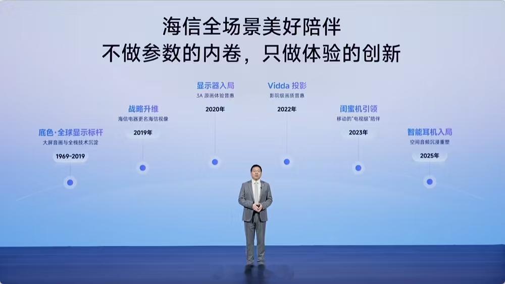海信&Vidda全场景新品发布会开始啦，看看今天又有什么惊喜？ 