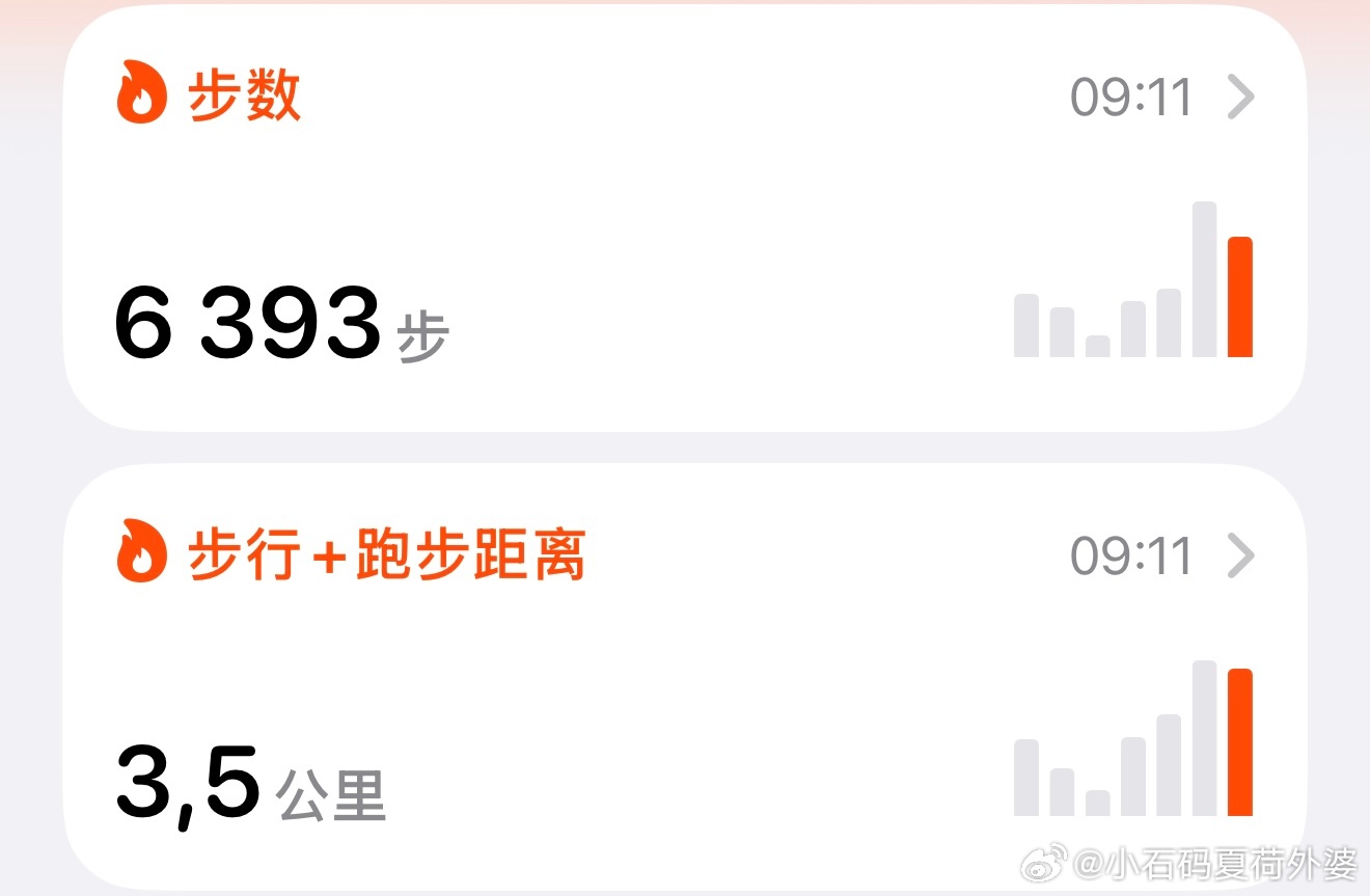 余生最美的时段——晨起后。制作AI视频，给自己准备一份营养早餐，读历史，吟宋词，
