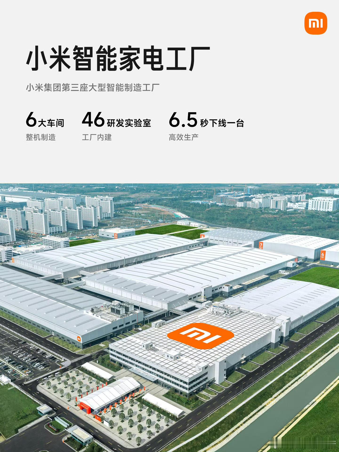 小米首座大家电工厂竣工之前小米汽车，现在小米家电，未来小米手机