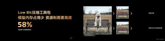 天玑 AI 开发套件 3.0 ，模型部署更高效：LVM 模型可视化部署，效率较上
