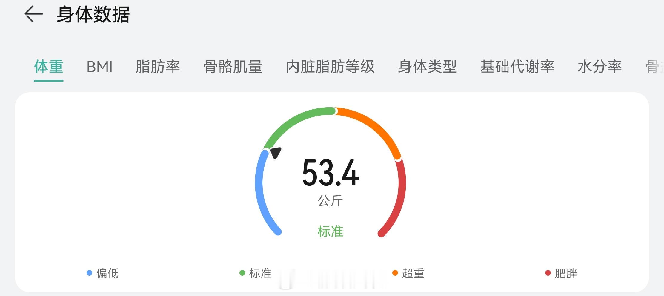 这是我今早空腹测的体重体脂，虽然这两天心情不佳，但是体脂还在继续降低，体重维持的