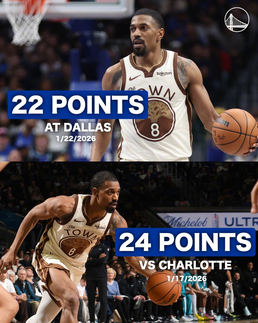 稳定输出的梅尔顿！你期待他接下来比赛的表现吗？🔥勇士vs独行侠