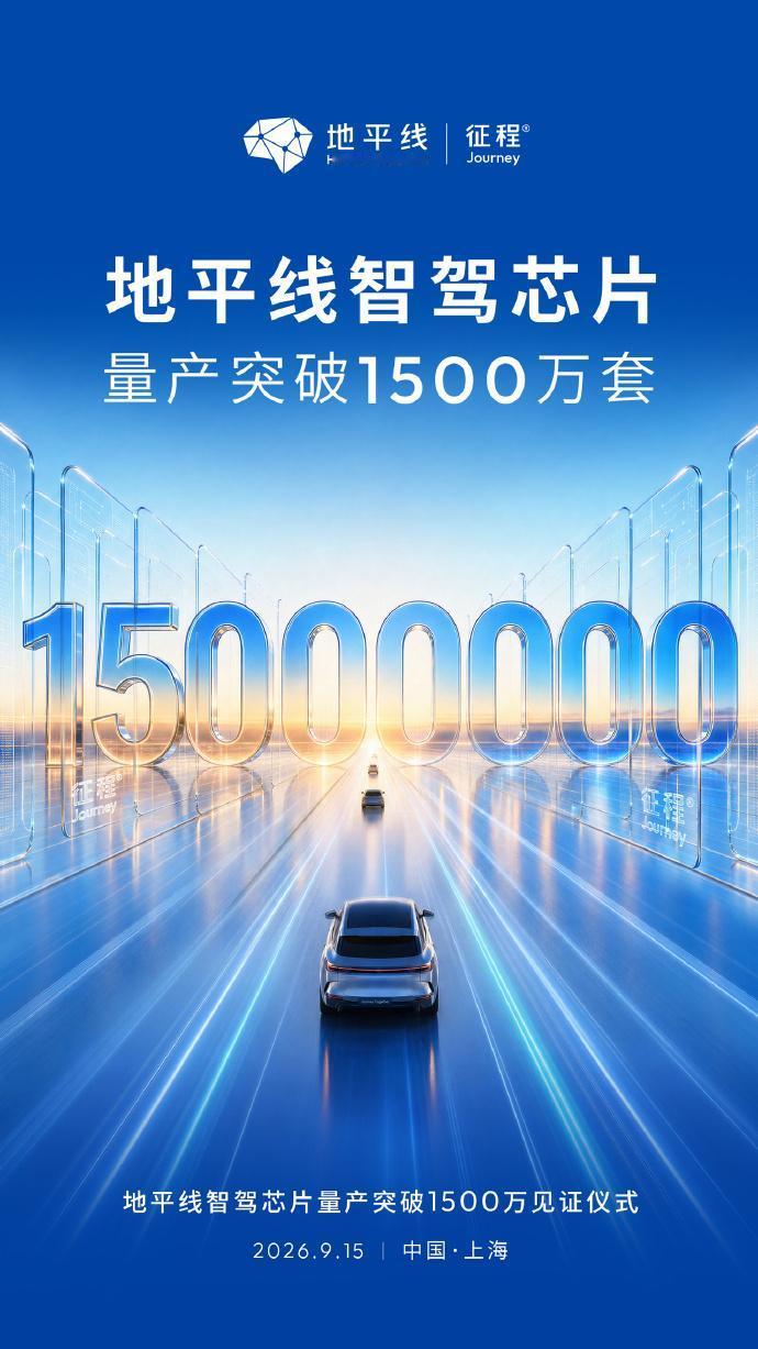 国产芯片之光 — 地平线！
地平线迎来了智驾芯片量产1500万套里程碑！
这个成