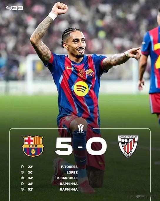 超级杯的神，巴萨闯进决赛剑指第16座超级杯冠军!

在今天凌晨进行的西班牙超级杯