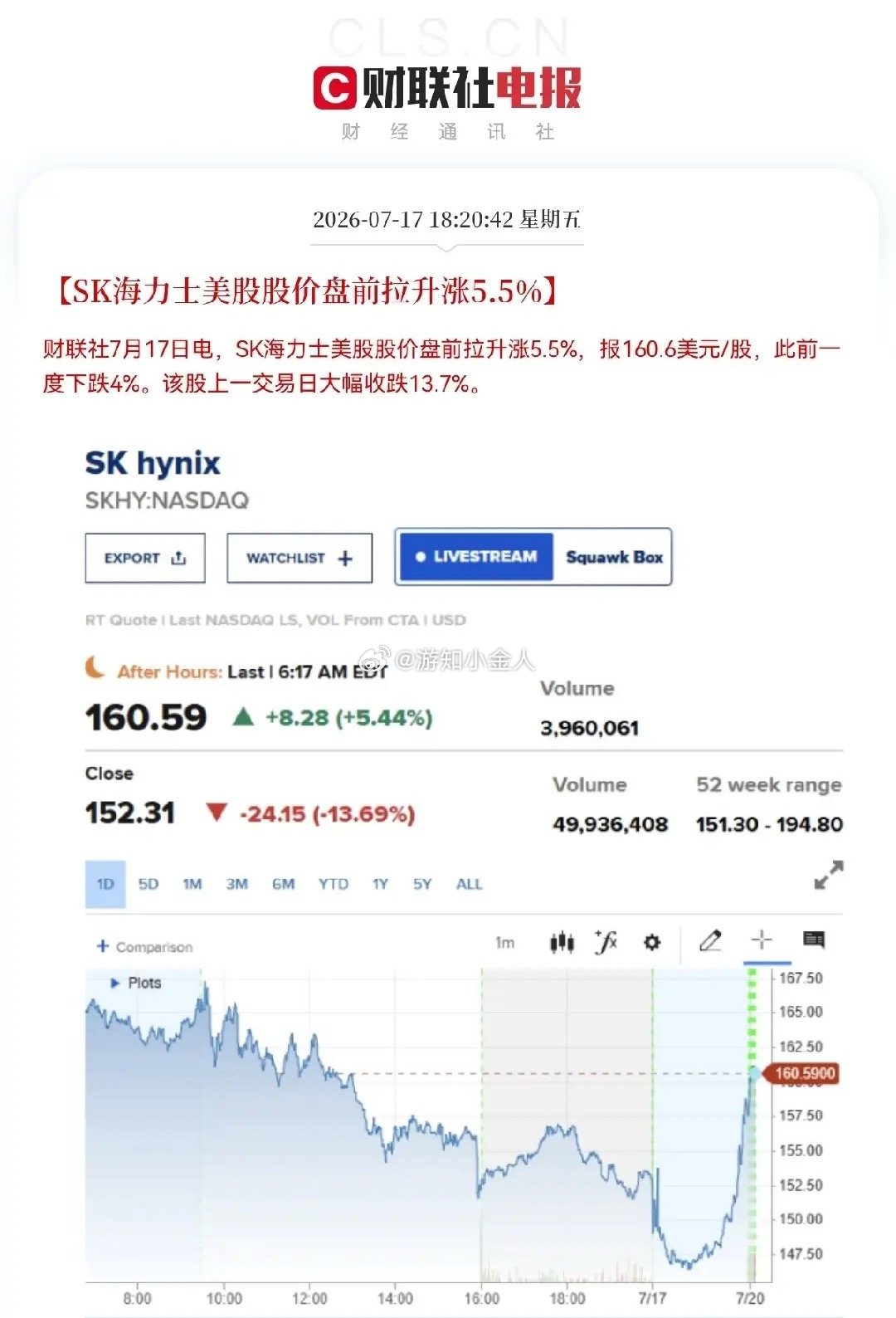 利好来了！下周一存储芯片要起飞了就在刚刚，美股盘前突发利好消息，美股的存储芯片板