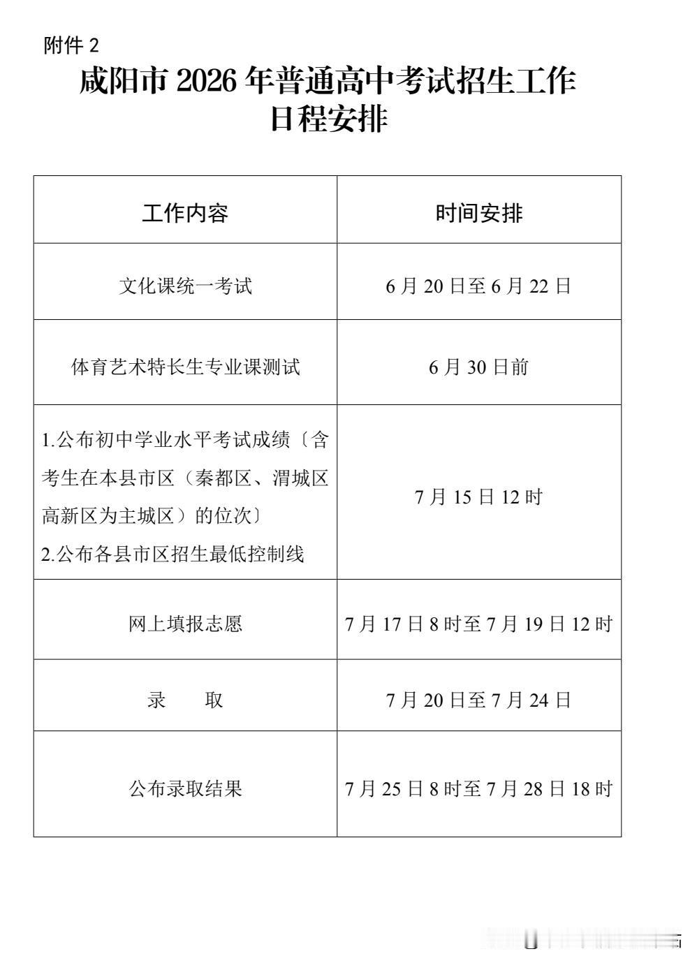 2026年咸阳中考招生工作安排以及市区各高中招生计划安排！
7月15日12时公布