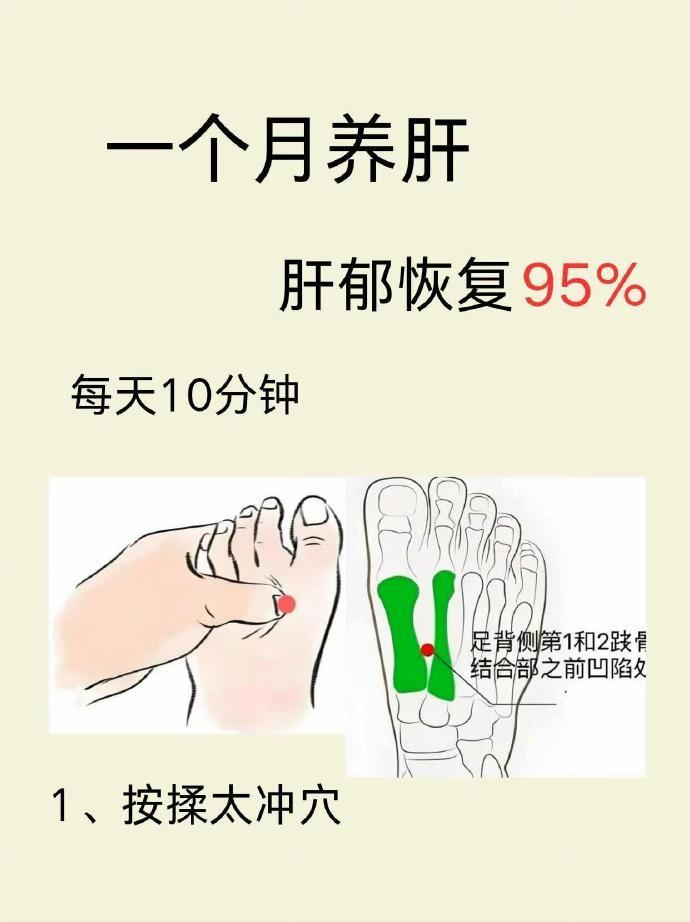 最近发现个超绝的事儿，说是每天坚持 10 分钟，肝郁能恢复 95%。我一开始也觉