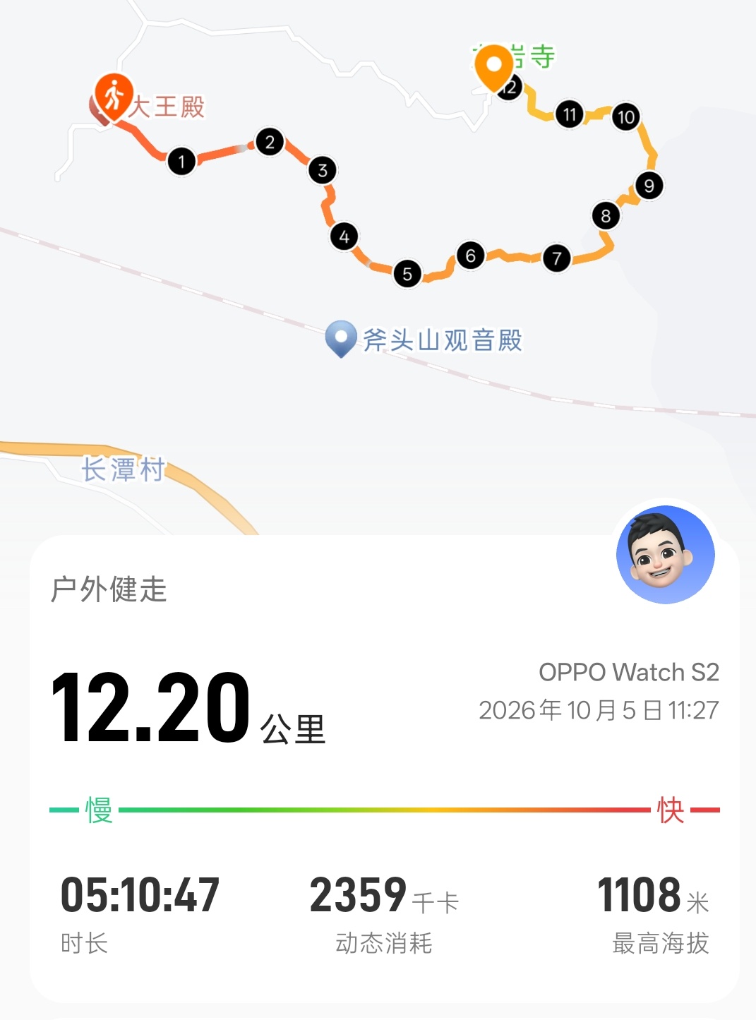 今天算打了吧，走不动了 ​​​