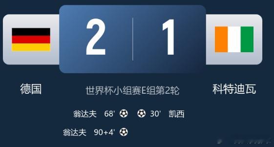 6月21日讯 北京时间6月21日凌晨4时，世界杯小组赛E组第2轮，德国对阵科特迪